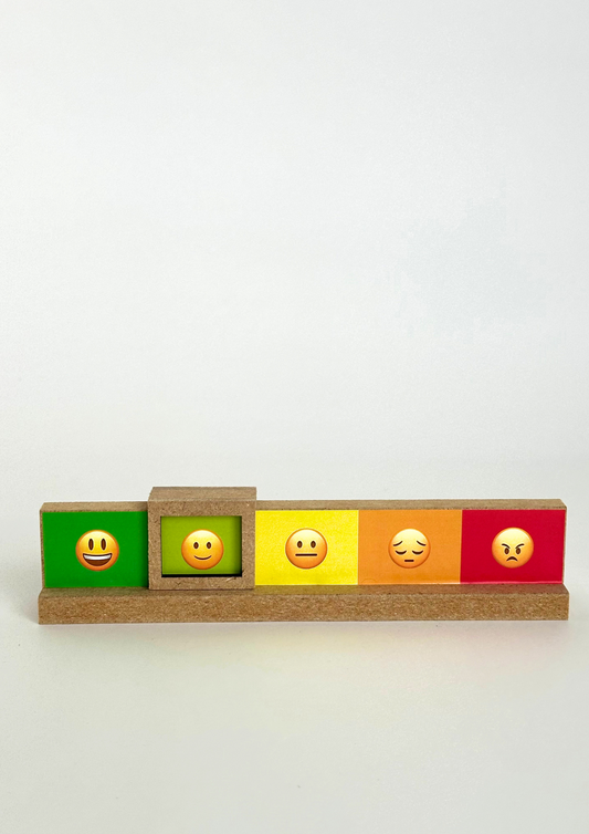 The Happiness Meter