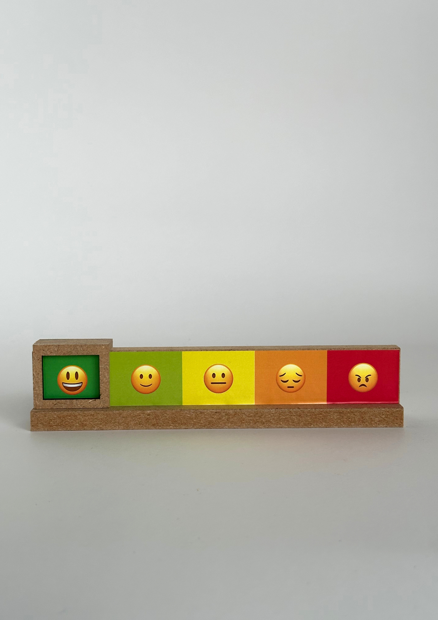 The Happiness Meter