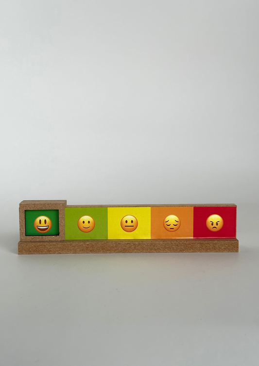 The Happiness Meter